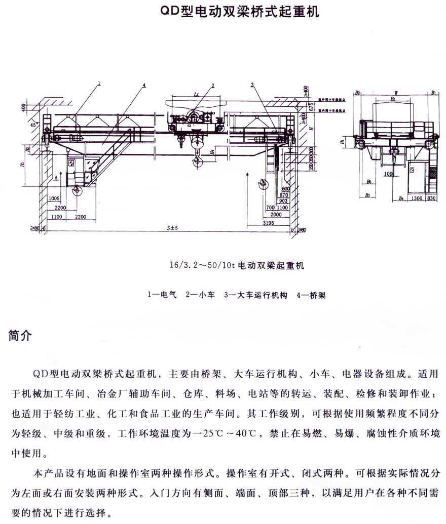 QD double beam bridge crane