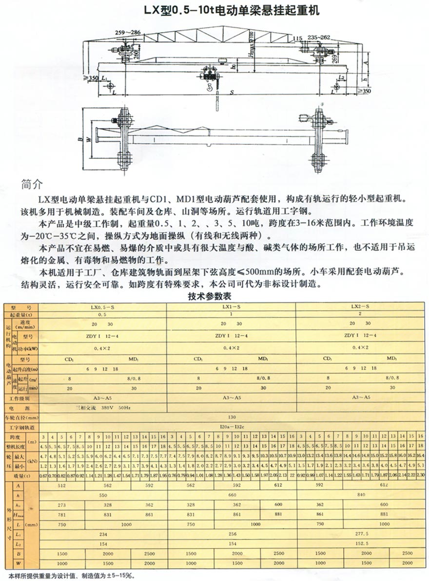 LX型電動單梁懸掛起重機