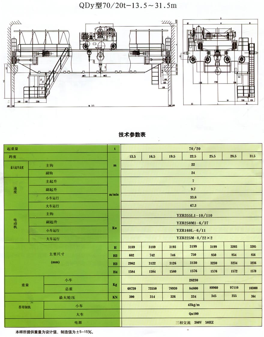QDY型雙梁橋式起重機治金起重機